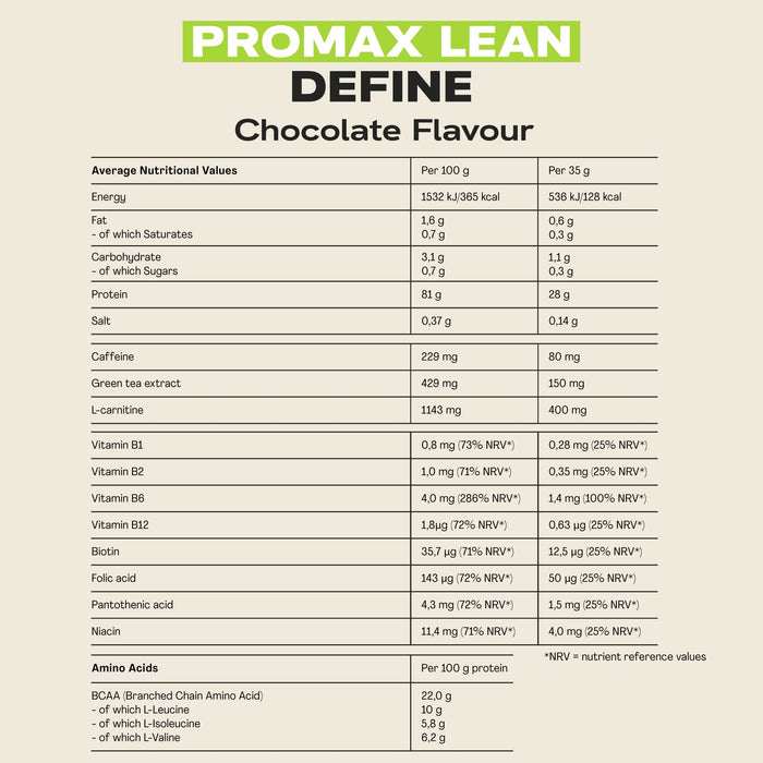 Maxi Nutrition Promax Lean Powder 980g Chocolate