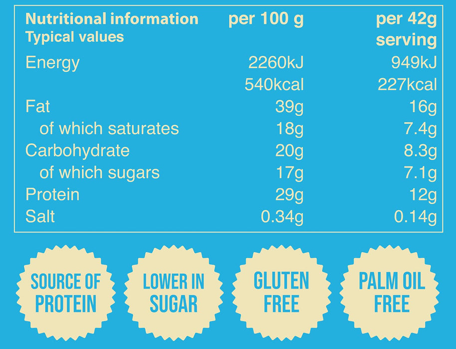 Nutry Nuts Peanut Butter Cups 12x42g - Peanut Spread at MySupplementShop by Nutry Nuts Peanut Butter Cups