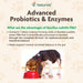 Nordic Naturals NaturVet Advanced Probiotics & Enzymes, 70 soft chews: Digestive support for pets. | Premium Animal Nutritional Supplement at MYSUPPLEMENTSHOP