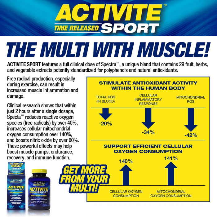 MHP Activite Sport - 120 tablets | High-Quality Vitamins & Minerals | MySupplementShop.co.uk