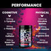 Sports Genetics Explosive 495g - Beta-Alanine at MySupplementShop by Sports DNA