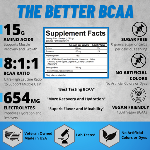 Modern Sports Nutrition BCAA+ Blue Raspberry 535g - Amino Acids and BCAAs at MySupplementShop by Modern Sports Nutrition