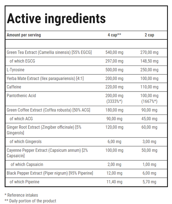 Trec Nutrition ClenBurexin – 90 Kapseln