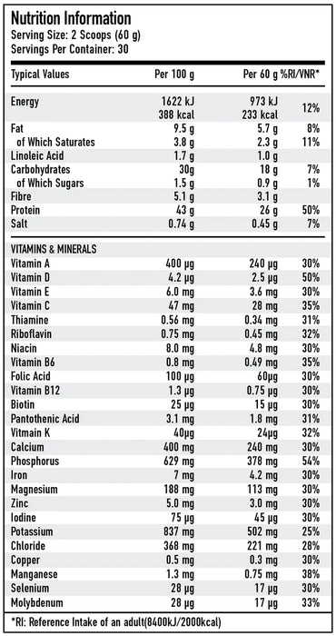 Per4m Meal Replacement – High Protein, Low Sugar, 27 Vitamins & Minerals