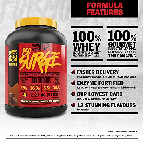 Mutant Iso Surge 2.27kg Chocolate Fudge Brownie | High-Quality Protein | MySupplementShop.co.uk